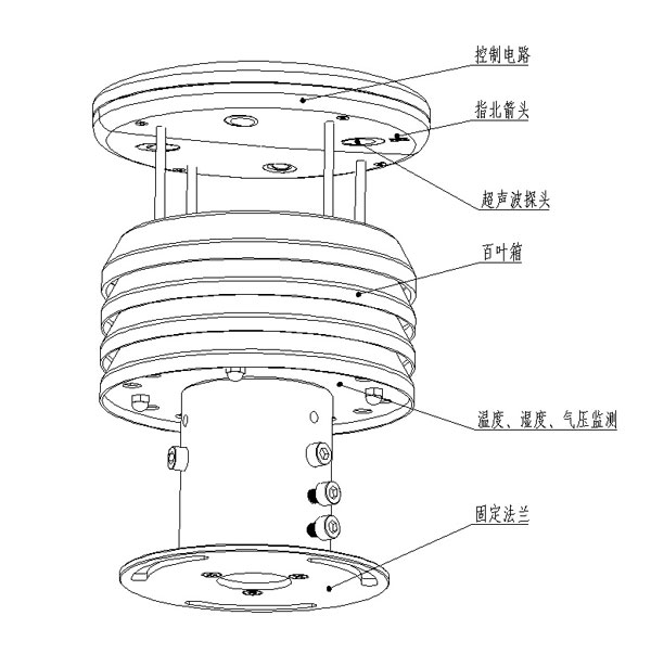 金屬款微型氣象儀 金屬款微型氣象儀