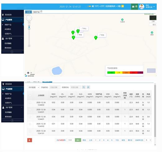 惡臭氣體在線監(jiān)測儀 惡臭氣體在線監(jiān)測儀