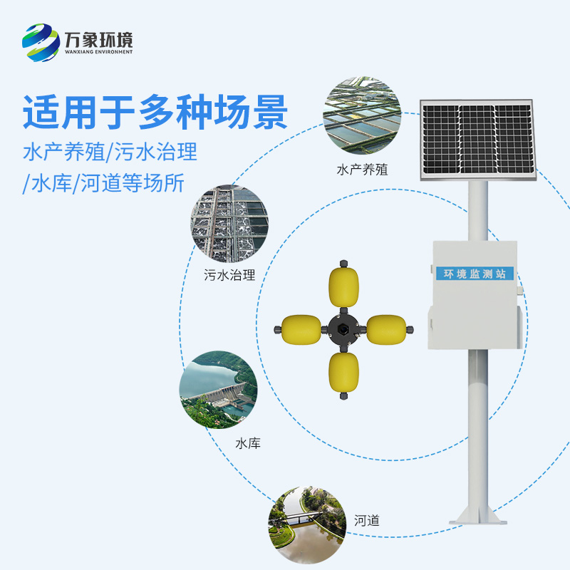 一體式水質(zhì)監(jiān)測(cè)站