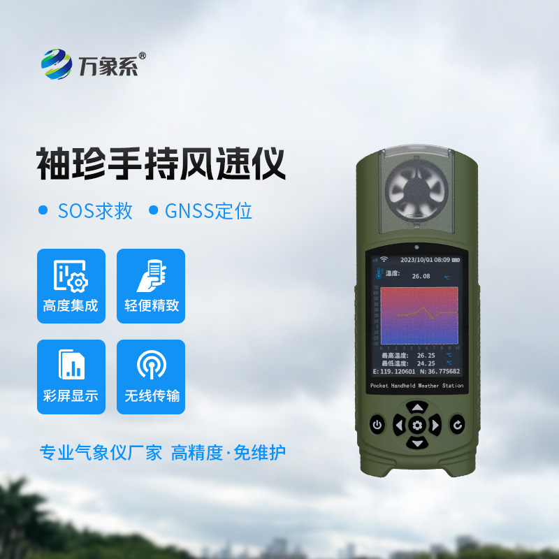 掌握天氣脈搏，時尚與科技同行：可穿戴手持氣象儀