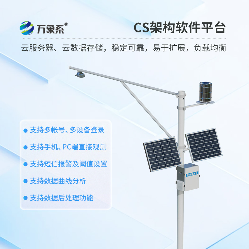 水文監(jiān)測站：智能守護水域安全