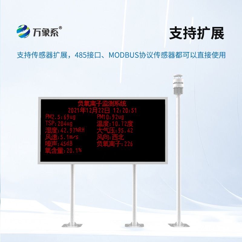 負氧離子在線監(jiān)測系統(tǒng)